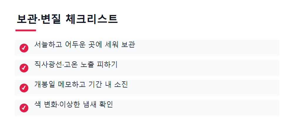 보관·변질 체크리스트