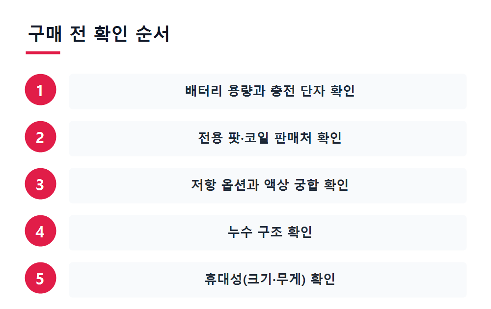 구매 전 확인 순서