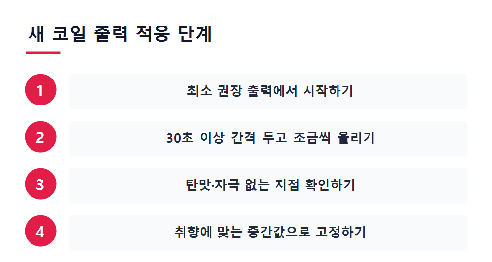 새 코일 출력 적응 단계