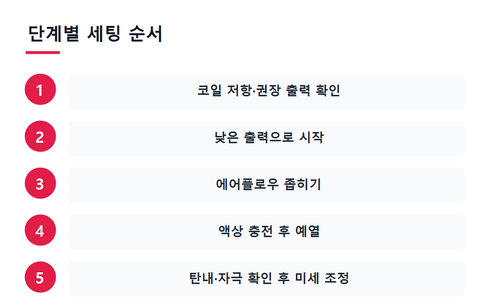단계별 세팅 순서