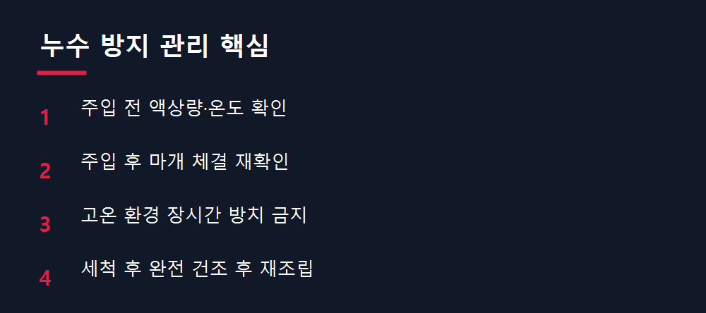 누수 방지 관리 핵심