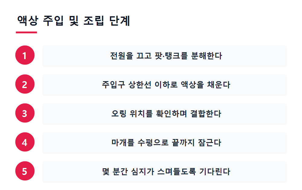 액상 주입 및 조립 단계