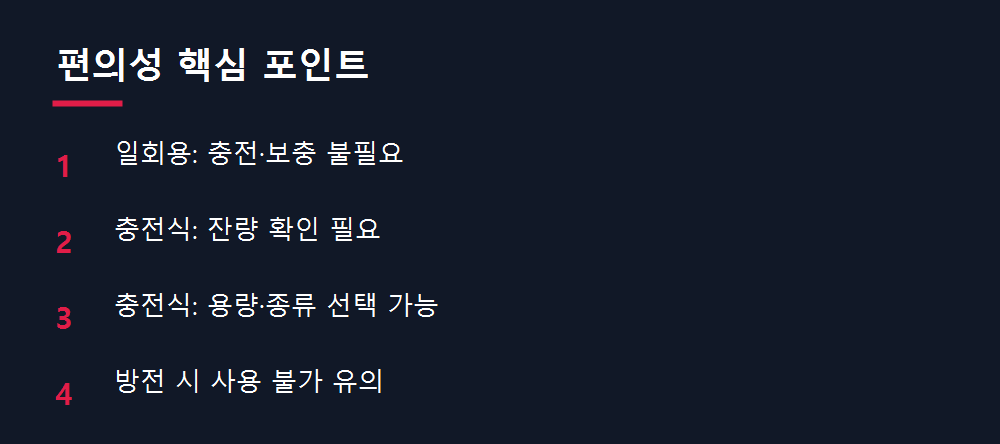 편의성 핵심 포인트