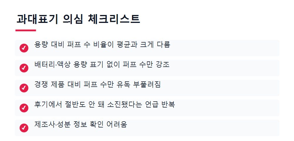 과대표기 의심 체크리스트