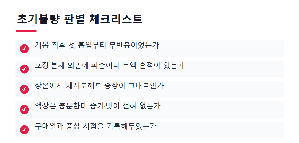 초기불량 판별 체크리스트