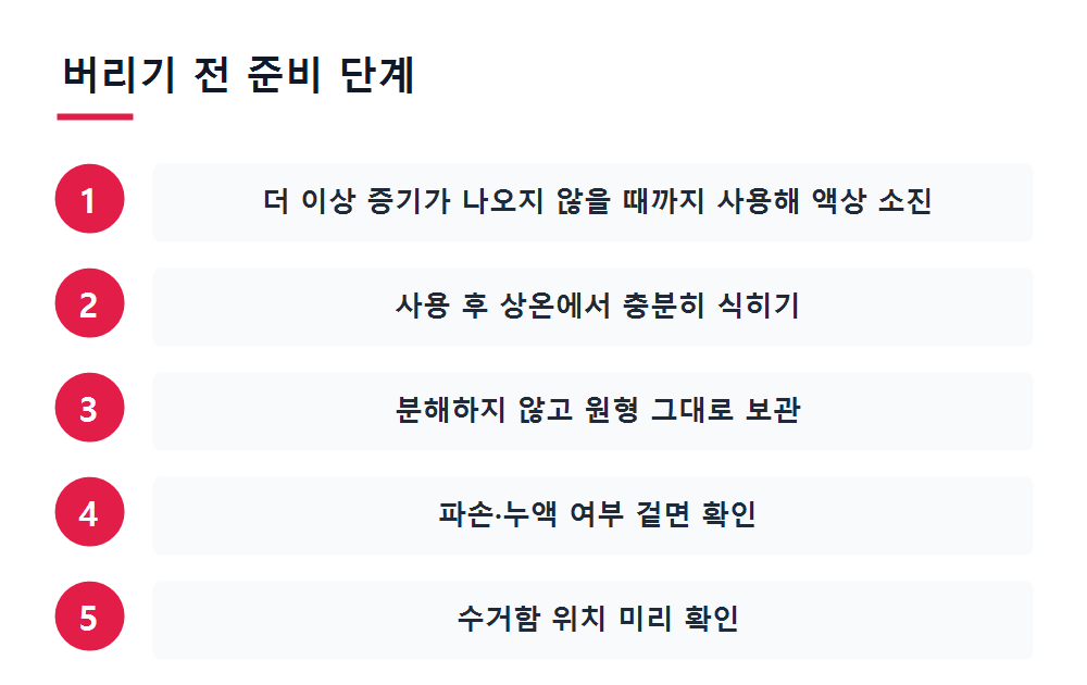 버리기 전 준비 단계