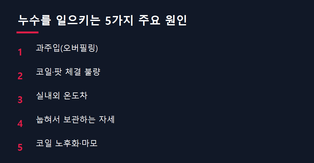 누수를 일으키는 5가지 주요 원인