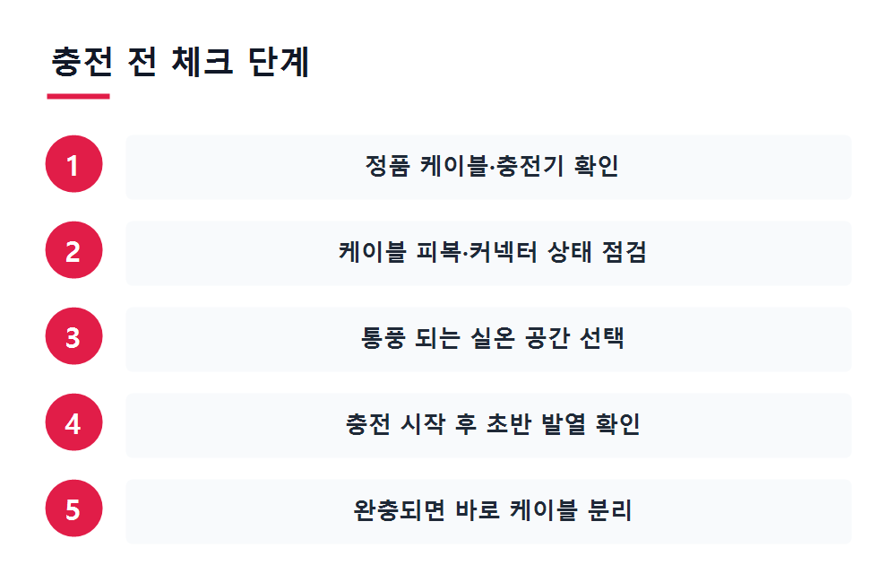 충전 전 체크 단계