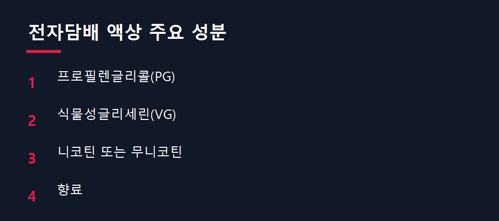 전자담배 액상 주요 성분