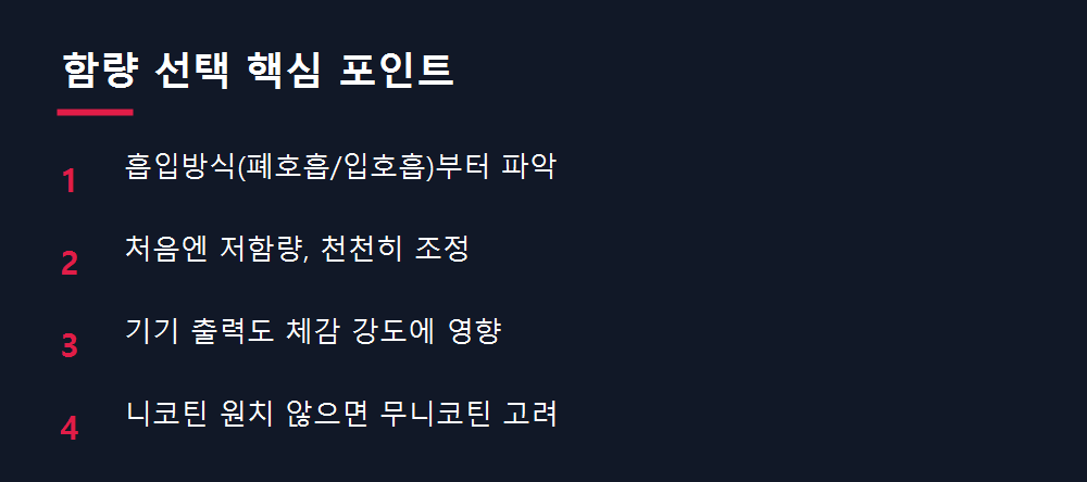 함량 선택 핵심 포인트