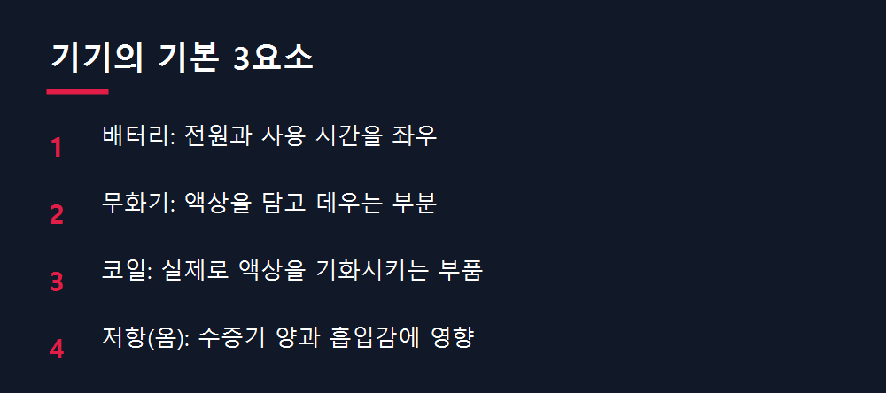 기기의 기본 3요소