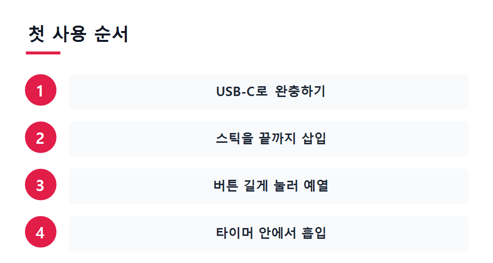 첫 사용 순서