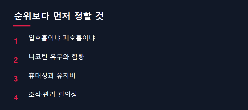 순위보다 먼저 정할 것