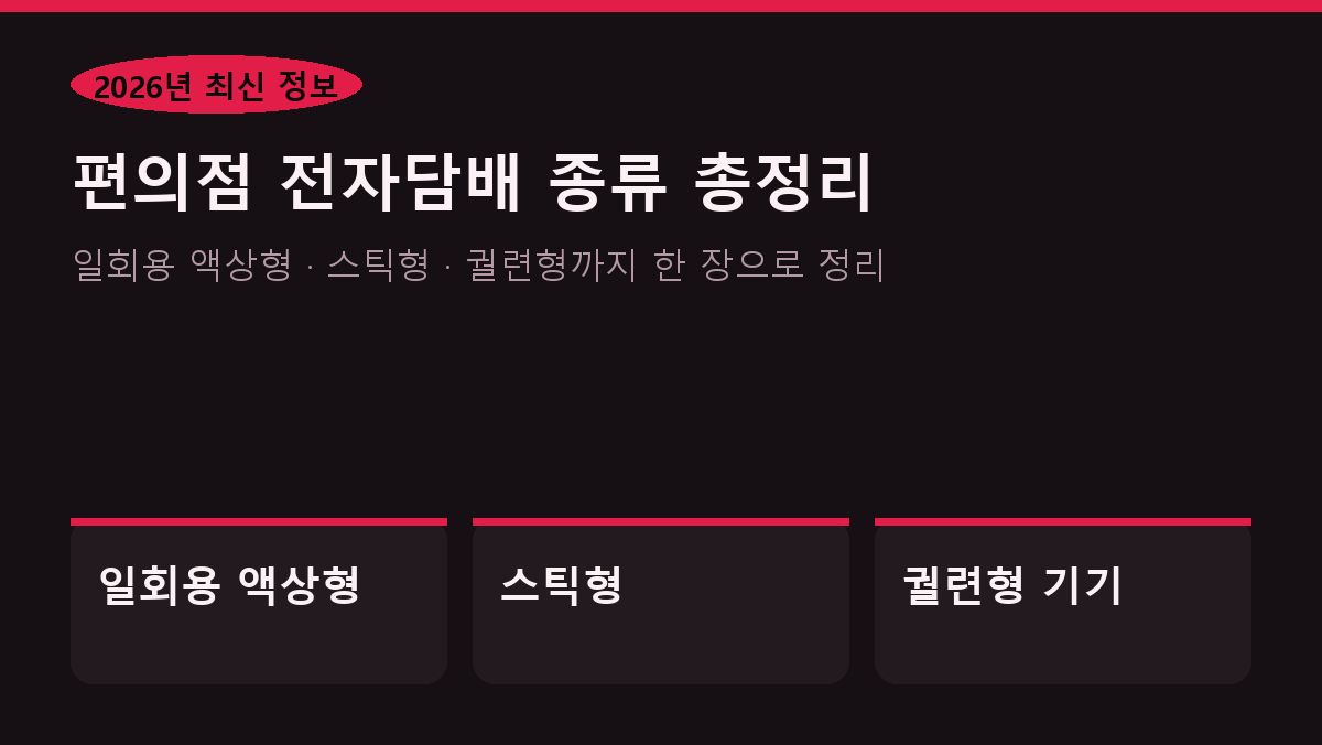2026년 최신 정보 편의점 전자담배 종류 총정리